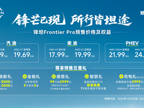 17.69fԪծa(chn)h̹Frontier ProA(y)_