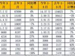 3ؿh(hun)ȴq106% ā