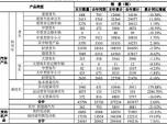 ˹l(f)әCռȳ7  1-9¿N14.64f_