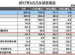 3ؿN11.5fv53% psխ 