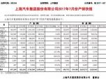 7N45.5fv trل(chung)¸