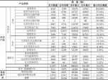 201760fvչ pػ30fv N27f_(ti)