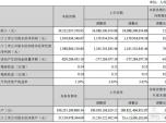 HһȌ(sh)F(xin)I(yng)392|12% 19|q