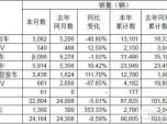 p3.1f(wn)v 혴q572% ǰ4N(xio)rt