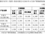 AؿϰNͻ1fv 11.5%