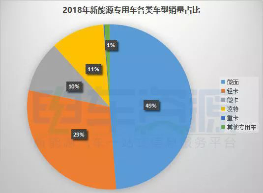 2018Դ(zhun)܇(ch)N(xio)_(d)10.8f(wn)v _(ki)/|L(fng)/Yǰ