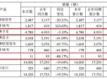 ؿNH11v⏰l(f)1®a(chn)N