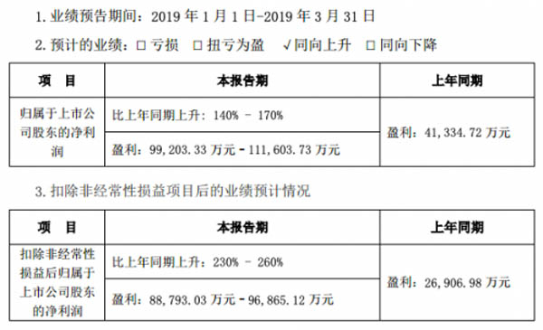 20190409074541388.jpg