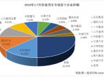 |L(fng)Zذ 23%I(lng)q 7܇Nǰʮ