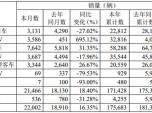 pN7642v31% ⏰l(f)8N(sh)(j)
