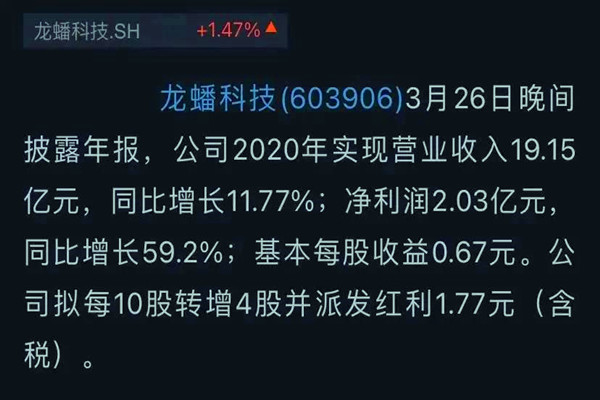 һƯĴ?bo)Ƽ?020ȿ۷ǃL63%