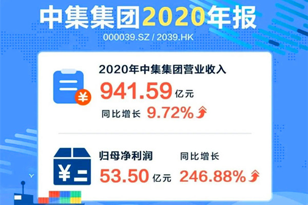 м2020?du)I942| I(chung)vʷ¸