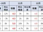 (lin)2021ƤN55fͬL14%