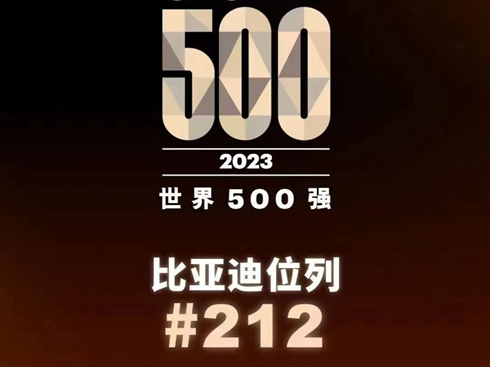 ȁS2023꡶ؔ(ci)500(qing)212λ