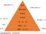 ¹Ў(li)޴I(y)жٙC(j)(hu)