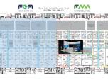 ΢(dng)2024ꁆδƄ(dng)չFMA2024