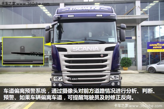 R·֮ ˹၆G480ϵ봨