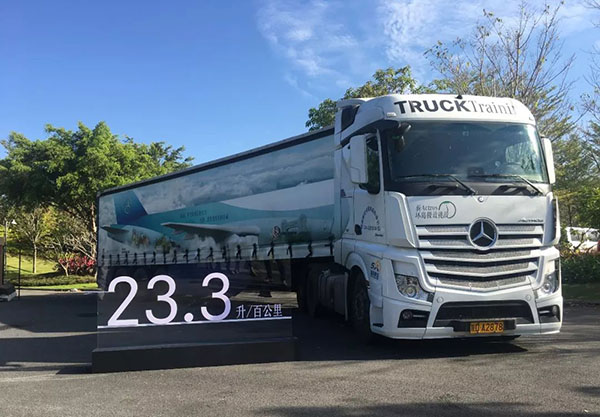 η(zhn)ǰMϢActrosһֱ·