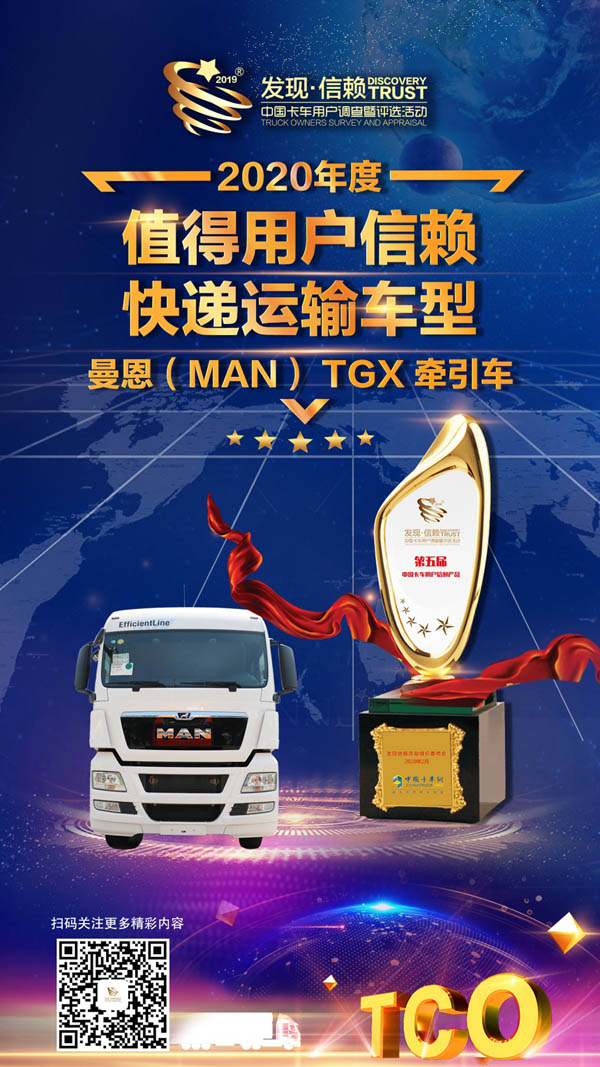 1. ЧTGX܇s2020ֵÑهf\(yn)ݔ܇.jpg