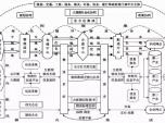 (gu)(qing)ܾGɫć(gu)ϵy(tng)