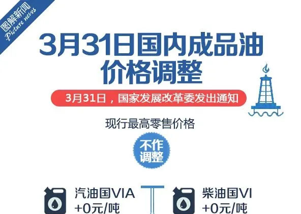 ̓r(ji)µӽ450Ԫ/