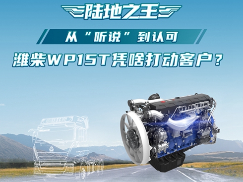 ꑵ֮ ġ (tng)f(shu)J(rn)HWP15T{ɶ(dng)͑