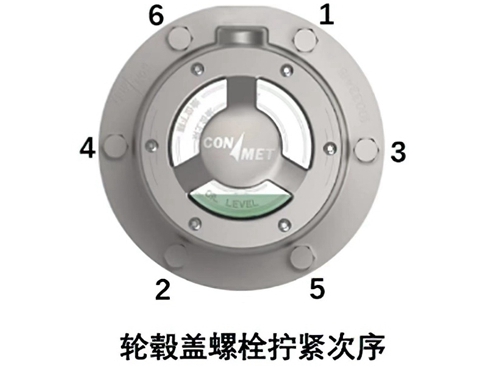 ~ǰ݆ݞwSoָϣ_Ҏ(gu)