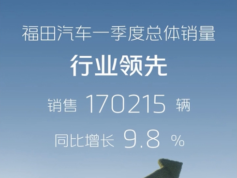 ҕl܇һȿwN170215vͬL9.8%